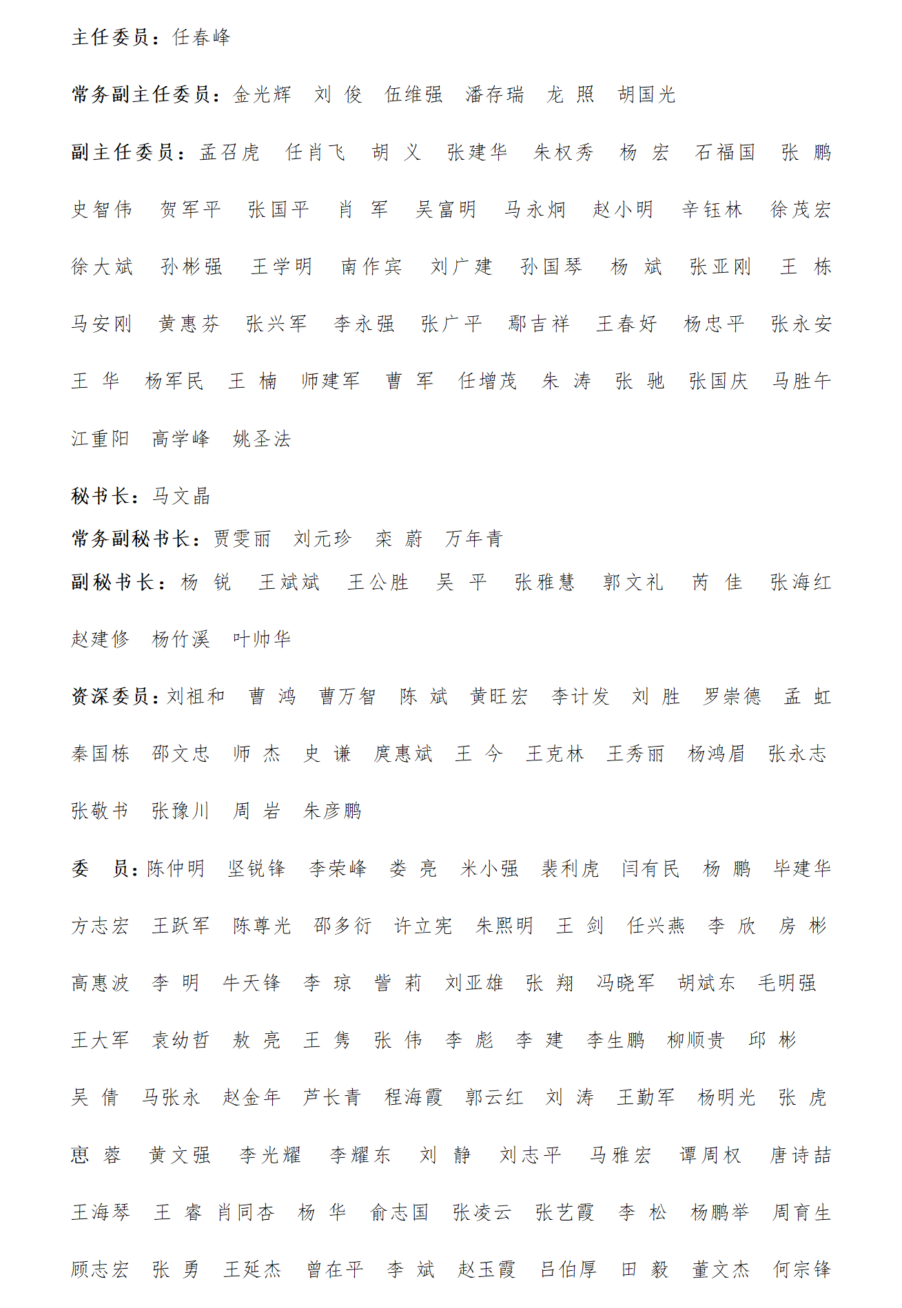 2、总工委名单（使用图）.png